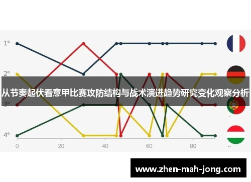 从节奏起伏看意甲比赛攻防结构与战术演进趋势研究变化观察分析 从节奏起伏看意甲比赛攻防结构与战术演进趋势研究变化观察分析