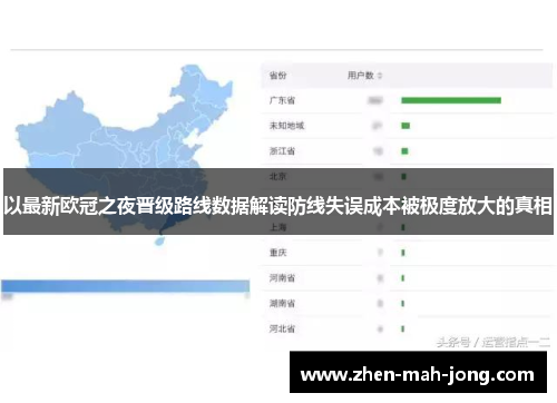 以最新欧冠之夜晋级路线数据解读防线失误成本被极度放大的真相 以最新欧冠之夜晋级路线数据解读防线失误成本被极度放大的真相