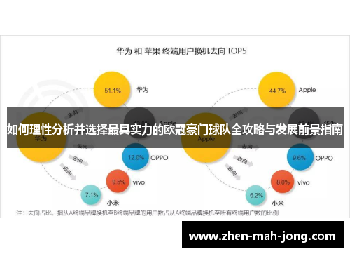 如何理性分析并选择最具实力的欧冠豪门球队全攻略与发展前景指南 如何理性分析并选择最具实力的欧冠豪门球队全攻略与发展前景指南